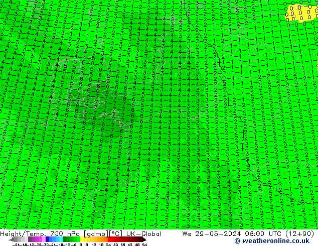 Height/Temp. 700 hPa UK-Global Mi 29.05.2024 06 UTC