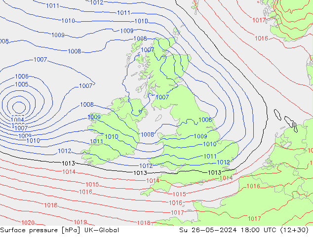 ciśnienie UK-Global nie. 26.05.2024 18 UTC
