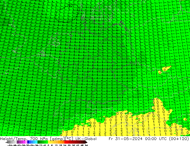 Hoogte/Temp. 700 hPa UK-Global vr 31.05.2024 00 UTC