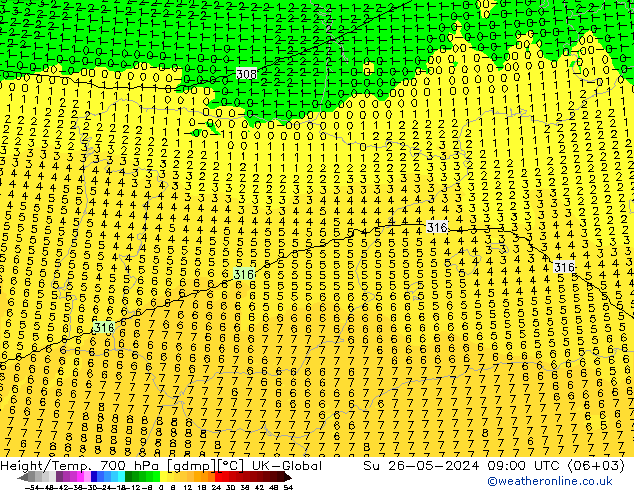 Height/Temp. 700 hPa UK-Global nie. 26.05.2024 09 UTC