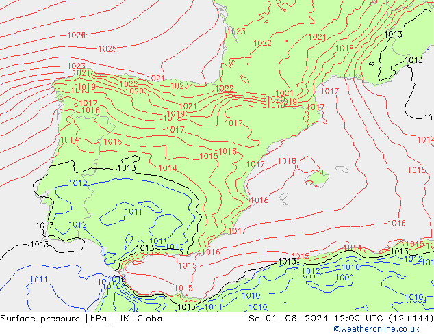 Luchtdruk (Grond) UK-Global za 01.06.2024 12 UTC