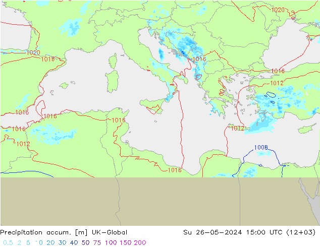 Precipitation accum. UK-Global  26.05.2024 15 UTC