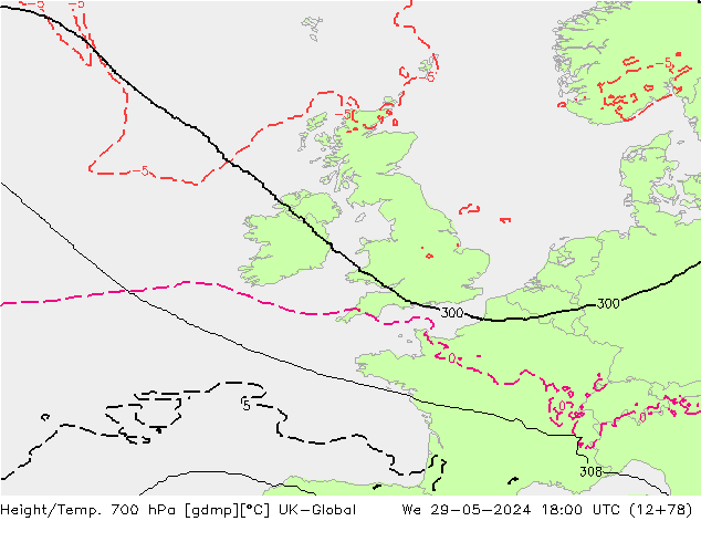 Hoogte/Temp. 700 hPa UK-Global wo 29.05.2024 18 UTC