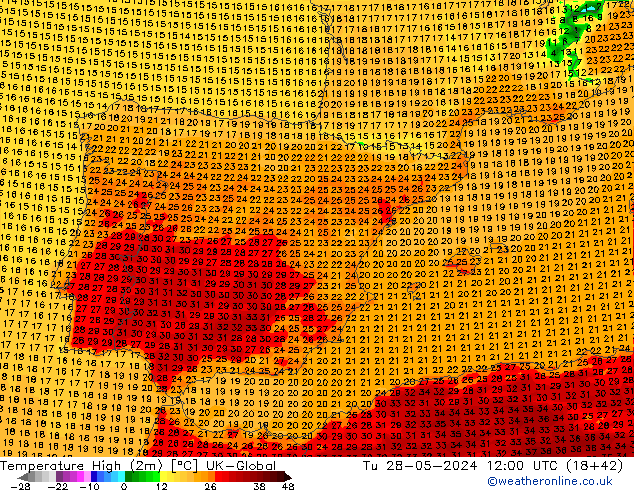 temperatura máx. (2m) UK-Global Ter 28.05.2024 12 UTC