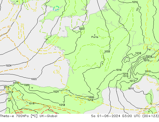 Theta-e 700hPa UK-Global  01.06.2024 03 UTC