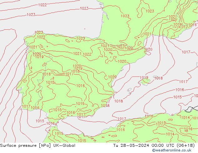 Presión superficial UK-Global mar 28.05.2024 00 UTC