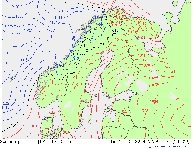 Yer basıncı UK-Global Sa 28.05.2024 02 UTC