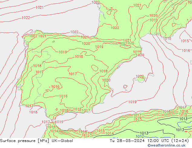 Surface pressure UK-Global Tu 28.05.2024 12 UTC