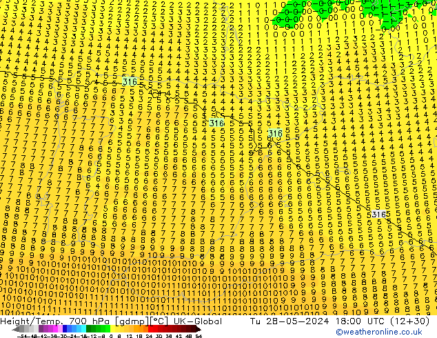 Height/Temp. 700 hPa UK-Global mar 28.05.2024 18 UTC