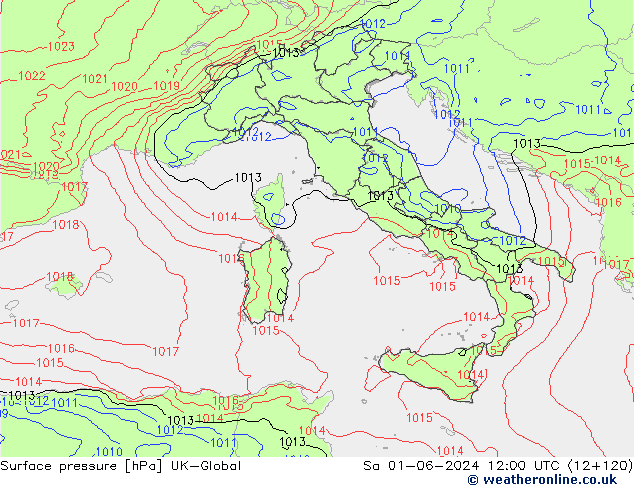 pression de l'air UK-Global sam 01.06.2024 12 UTC