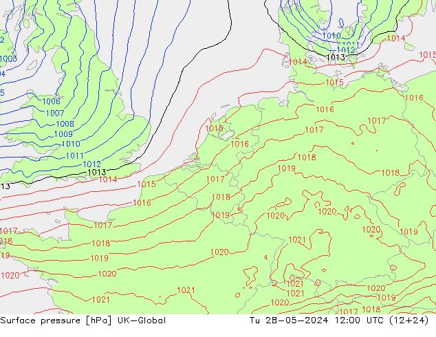 pression de l'air UK-Global mar 28.05.2024 12 UTC