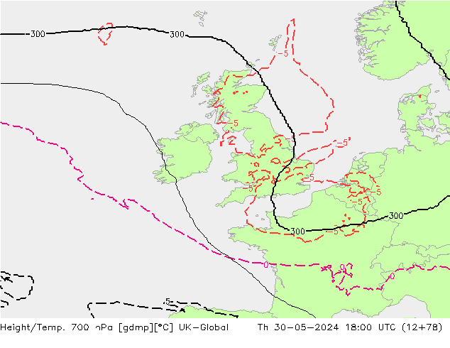 Hoogte/Temp. 700 hPa UK-Global do 30.05.2024 18 UTC