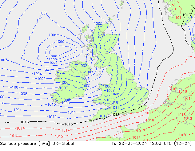 Pressione al suolo UK-Global mar 28.05.2024 12 UTC