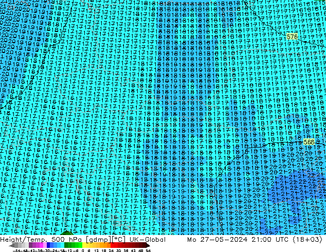 Height/Temp. 500 гПа UK-Global пн 27.05.2024 21 UTC