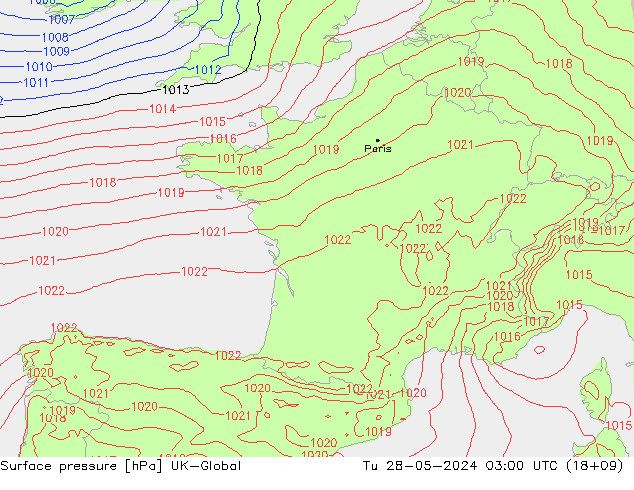 Atmosférický tlak UK-Global Út 28.05.2024 03 UTC