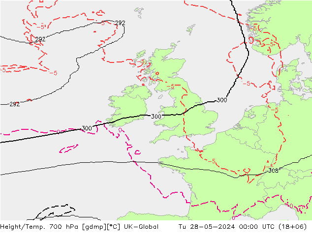 Height/Temp. 700 гПа UK-Global вт 28.05.2024 00 UTC