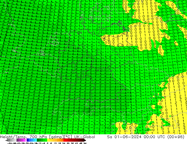 Height/Temp. 700 hPa UK-Global Sáb 01.06.2024 00 UTC