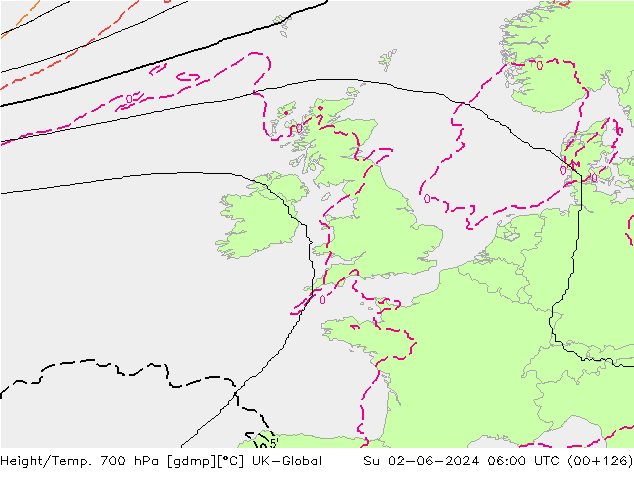 Yükseklik/Sıc. 700 hPa UK-Global Paz 02.06.2024 06 UTC
