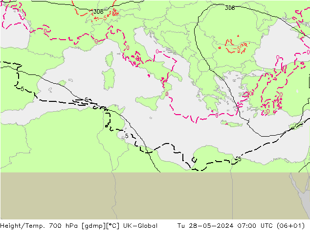 Hoogte/Temp. 700 hPa UK-Global di 28.05.2024 07 UTC