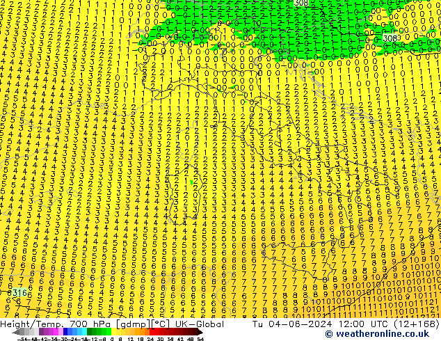 Yükseklik/Sıc. 700 hPa UK-Global Sa 04.06.2024 12 UTC