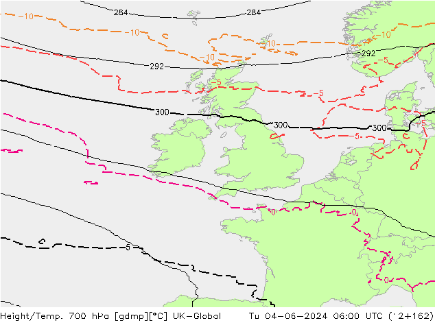 Height/Temp. 700 гПа UK-Global вт 04.06.2024 06 UTC