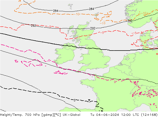 Height/Temp. 700 hPa UK-Global Tu 04.06.2024 12 UTC