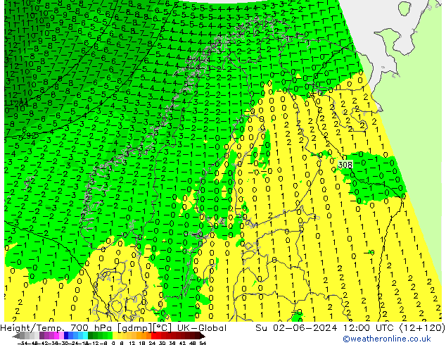 Height/Temp. 700 hPa UK-Global Su 02.06.2024 12 UTC