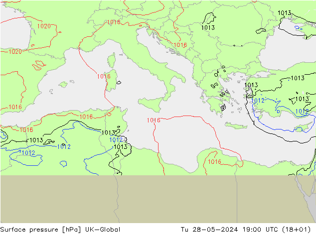 Atmosférický tlak UK-Global Út 28.05.2024 19 UTC