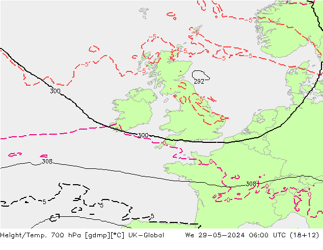 Height/Temp. 700 hPa UK-Global We 29.05.2024 06 UTC