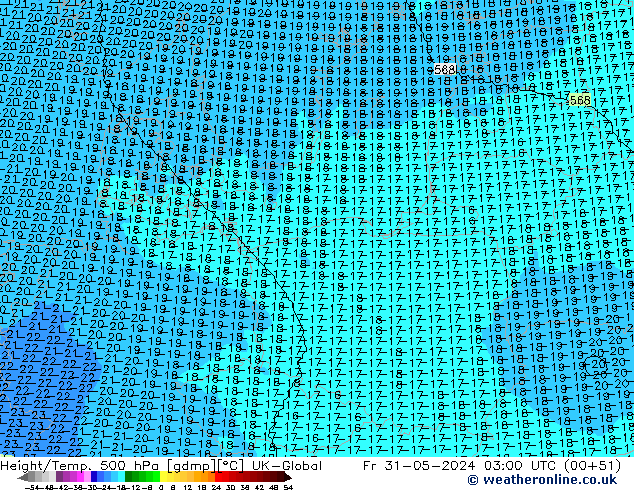 Height/Temp. 500 hPa UK-Global Pá 31.05.2024 03 UTC