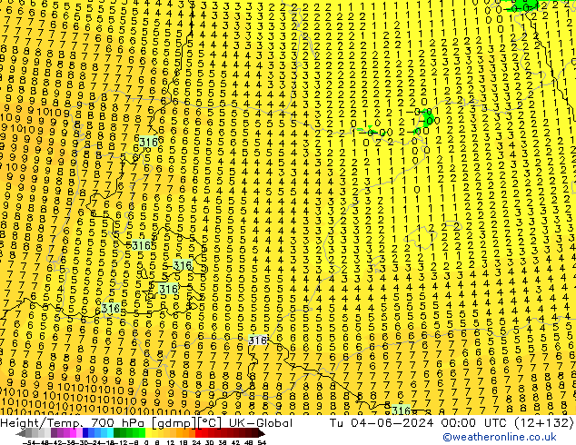 Yükseklik/Sıc. 700 hPa UK-Global Sa 04.06.2024 00 UTC