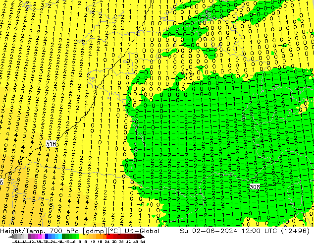 Height/Temp. 700 hPa UK-Global nie. 02.06.2024 12 UTC