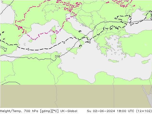 Height/Temp. 700 hPa UK-Global nie. 02.06.2024 18 UTC