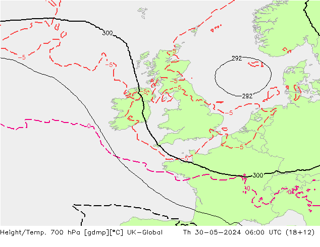 Height/Temp. 700 hPa UK-Global gio 30.05.2024 06 UTC