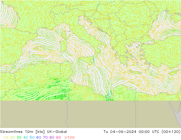 Ligne de courant 10m UK-Global mar 04.06.2024 00 UTC
