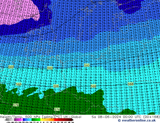 Hoogte/Temp. 500 hPa UK-Global za 08.06.2024 00 UTC