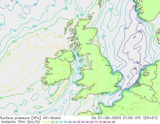 Eşrüzgar Hızları (km/sa) UK-Global Cts 01.06.2024 01 UTC