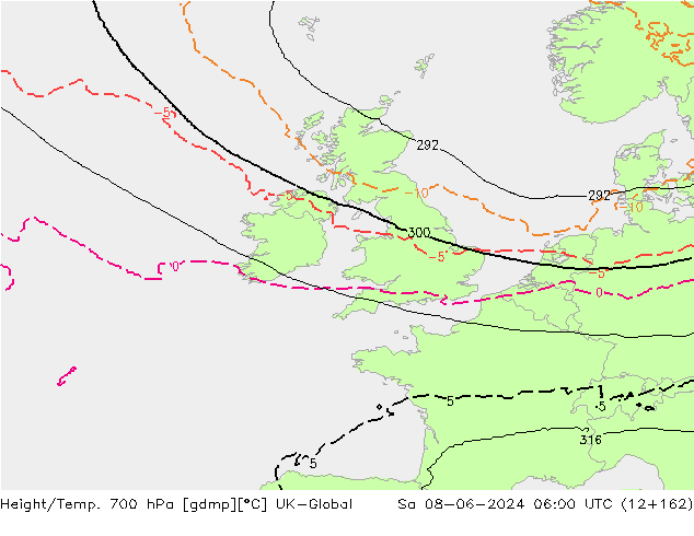 Height/Temp. 700 hPa UK-Global Sáb 08.06.2024 06 UTC