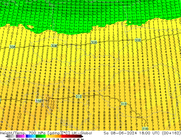 Height/Temp. 700 hPa UK-Global So 08.06.2024 18 UTC