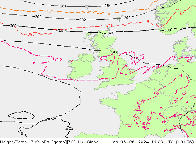 Height/Temp. 700 hPa UK-Global Mo 03.06.2024 12 UTC