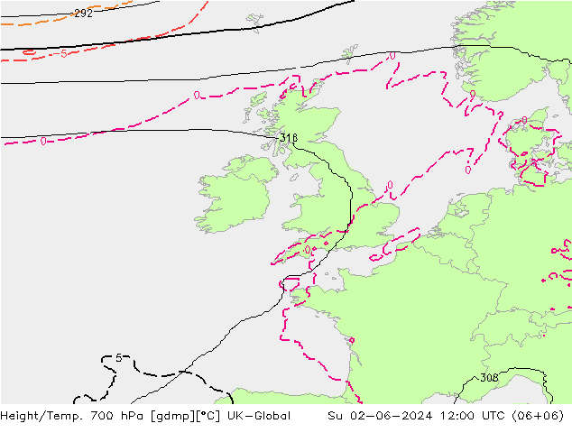 Height/Temp. 700 hPa UK-Global So 02.06.2024 12 UTC