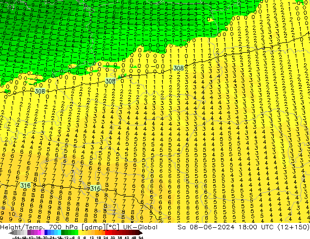 Height/Temp. 700 hPa UK-Global Sa 08.06.2024 18 UTC