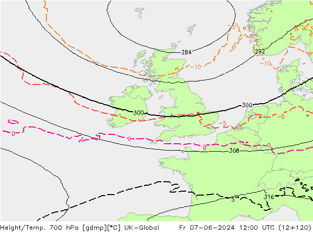 Height/Temp. 700 гПа UK-Global пт 07.06.2024 12 UTC