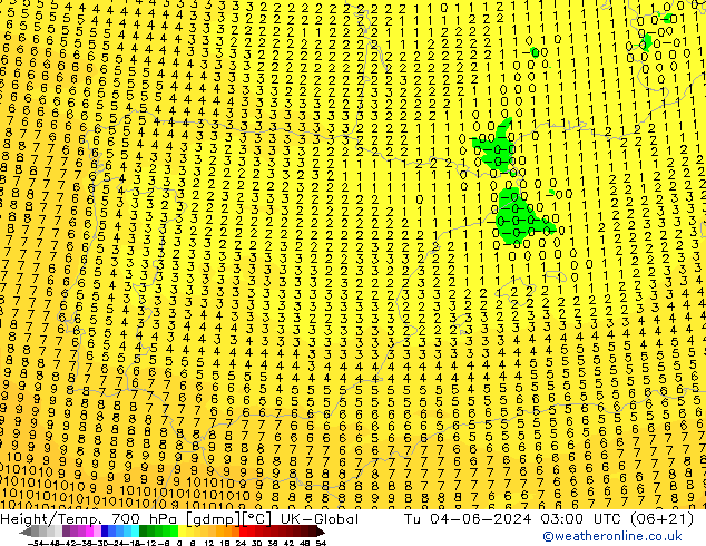 Hoogte/Temp. 700 hPa UK-Global di 04.06.2024 03 UTC