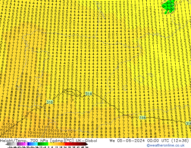 Yükseklik/Sıc. 700 hPa UK-Global Çar 05.06.2024 00 UTC