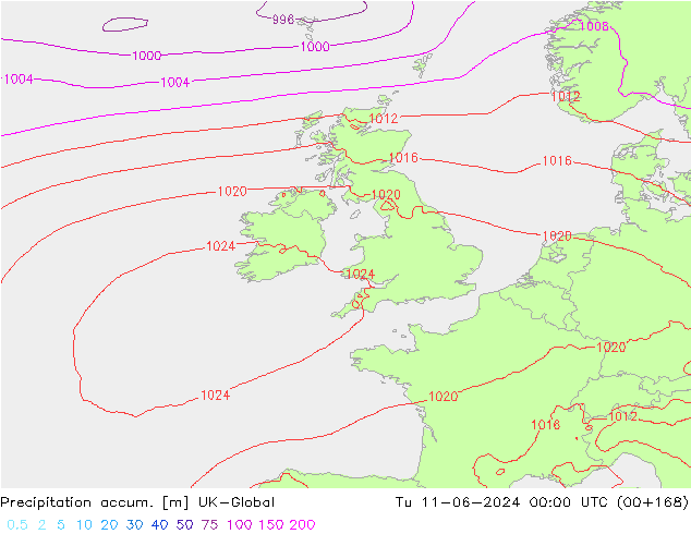 Precipitation accum. UK-Global Ter 11.06.2024 00 UTC