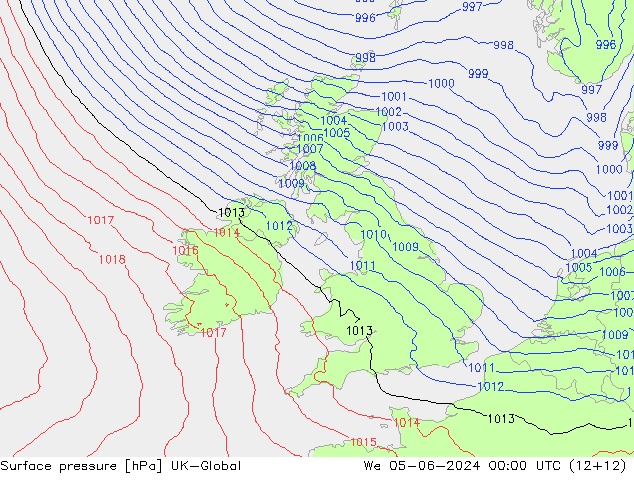 Yer basıncı UK-Global Çar 05.06.2024 00 UTC