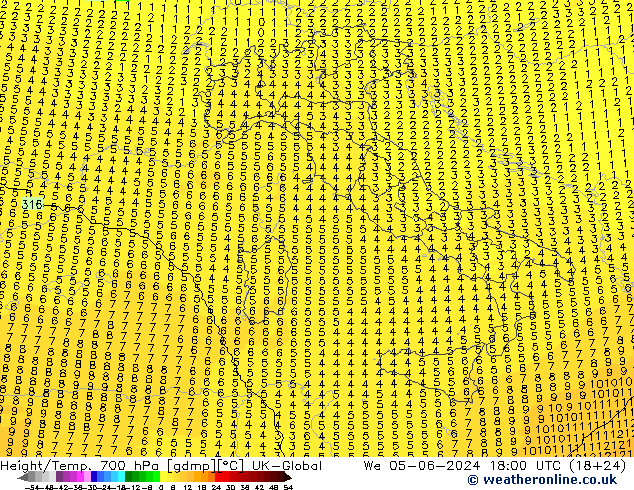 Géop./Temp. 700 hPa UK-Global mer 05.06.2024 18 UTC