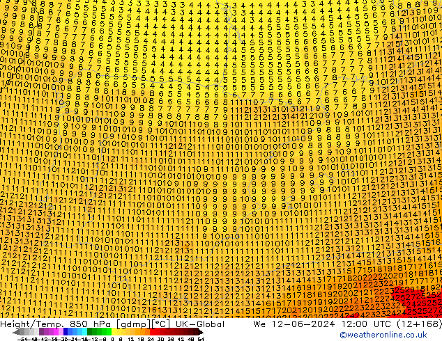 Height/Temp. 850 hPa UK-Global St 12.06.2024 12 UTC