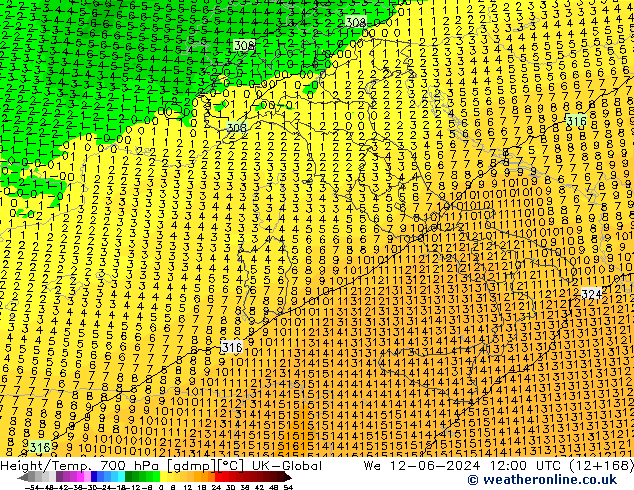 Yükseklik/Sıc. 700 hPa UK-Global Çar 12.06.2024 12 UTC